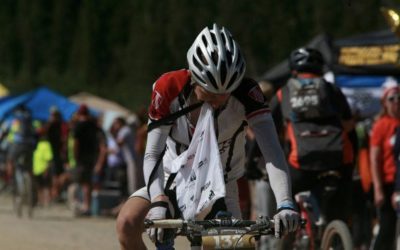 Drills for Riding with No Hands – Video