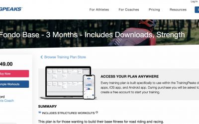5 Training Plans to Get Fit with No Goal Race in Sight