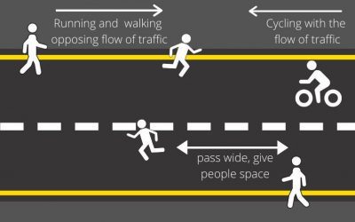 Running, Walking + Cycling Safety
