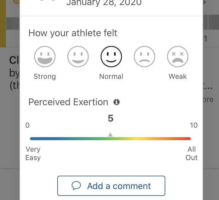 Habits of Highly Effective Athletes: Measure to Manage