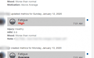 How to read long title on training peaks mobile app