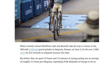 Want to Know What Winning UnBound Takes?
