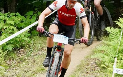 Dealing with Fear and Stress After a Bike Crash with Mindfulness